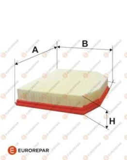 8421310000 ФІЛЬТР ПОВІТРЯНИЙ EUROREPAR 1612865780