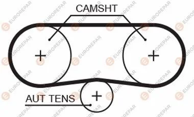 4010390000 РЕМ?НЬ ГРМ EUROREPAR 1633141880