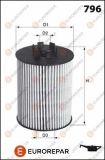 8421230090 ФІЛЬТР МАСЛЯНИЙ EUROREPAR 1667441680