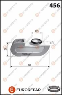 8421392500 ФІЛЬТР САЛОНУ EUROREPAR 1667446980