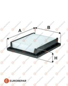Фільтр повітряний EUROREPAR E147143