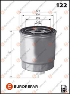 Фильтр топливный MITSUBISHI CARISMA RENAULT TRAFIC VOLVO S40 DIESEL EUROREPAR E148100