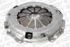 Корзина сцепления HONDA CIVIC 05- 1.8iVTEC HCC542