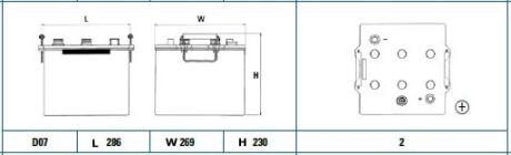 Стартерна батарея (акумулятор) EXIDE EQ1000