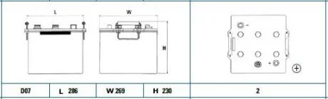 Стартерна батарея (акумулятор) EXIDE EQ1000
