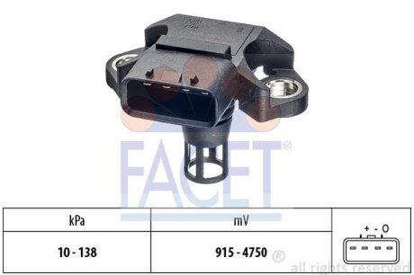 Датчик абсолютного тиску FACET 10.3320
