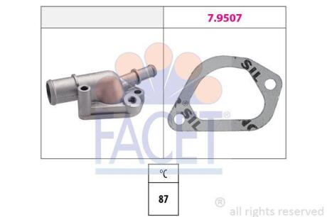 Термостат Jumpy/Scudo/Expert 1.4-1.6i 95- (88C) FACET 78155