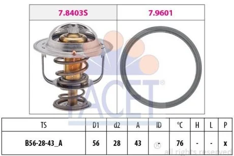 Термостат, охлаждающая жидкость FACET 7.8403