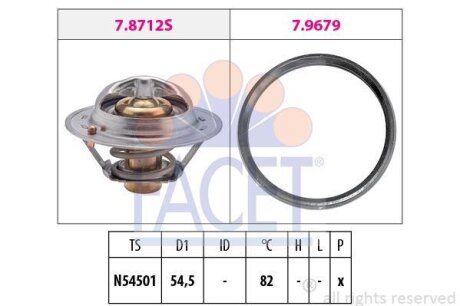 Термостат Nissan Juke/Micra/Note/Tilda Renault Laguna III/Megane III 07- FACET 78712