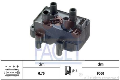 Котушка запалення Citroen Berlingo 1.4 i (mfkfx, mfkfw) (96-08) FACET 9.6088