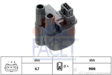 Котушка запалення Renault Clio ii 1.4 (b/cb0c) (98-05) FACET 9.6276