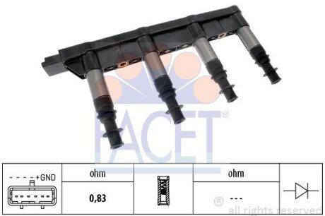 Котушка запалювання FACET 9.6383
