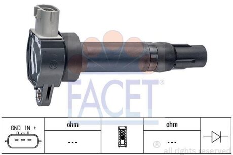 Котушка запалення Mitsubishi Colt vi 1.1 (04-12) FACET 9.6405