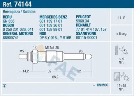 Свічки накалу/свічки нагріву FAE 74144