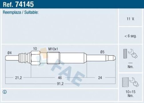 Свічка розжарювання FAE 74145
