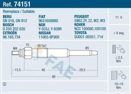 Свічка розжарювання FAE 74151