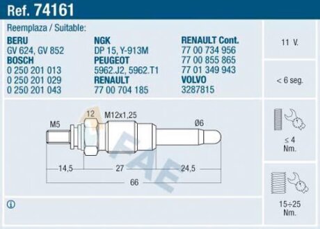 Свічка розжарювання FAE 74161