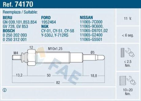 Свічки накалу/свічки нагріву FAE 74170