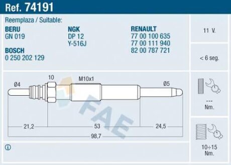 Свічки накалу/свічки нагріву FAE 74191