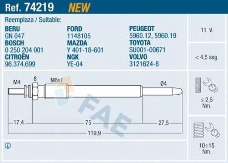 Свічки накалу/свічки нагріву FAE 74219