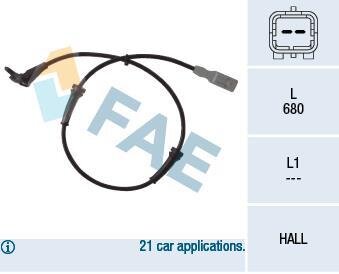 Датчик ABS FAE 78036