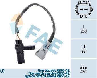 Датчик обертів колінвалу FAE 79124