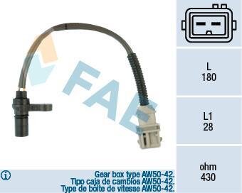 Датчик обертів колінвалу FAE 79125