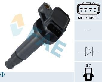 Катушка запалювання FAE 80282