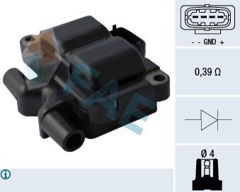 Катушка запалювання FAE 80293
