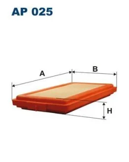 Воздушный фильтр BMW 2500-3.3 (E3), 3 (E21), 3 (E30), 5(E12) 1.1-3.5 07.71-11.08 FILTRON AP 025