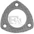 Прокладка глушителя BMW (Fischer) Fischer Automotive One (FA1) 100-908 (фото 1)