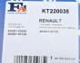 FISCHER RENAULT Монтажний к-т турбіни MASTER II 2.8 dTI 98-, OPEL MOVANO A (X70) 2.8 DTI 98- Fischer Automotive One (FA1) KT220035 (фото 10)