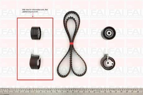 FAI К-кт ГРМ (ремінь+2 ролика) Citroen Berlingo, C3, C4, C5 1.6HDI 04- Fischer Automotive One (FA1) TBK190
