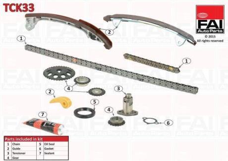 FAI Ланцюг ГРМ, комплект Fischer Automotive One (FA1) TCK33