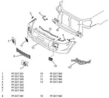 Кронштейн бампера переднього лівий FPS 3217 933