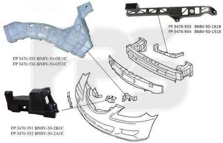 Кріплення бампера FPS 3476 934