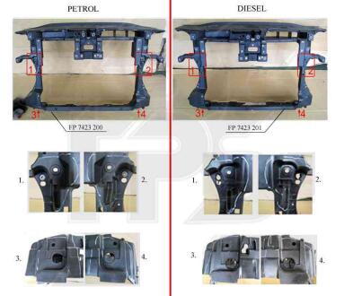 Панель FPS 7423 200