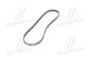 (8653-10564) Ремінь (поліклиновий) MICRO-V HORIZON SF Gates 4PK917SF (фото 2)