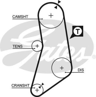 Ремень ГРМ 128х25 BMW 320/323i 6 цил. (Е21) -81, 320/323/325i (E30) -87 Gates 5041