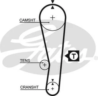 Пас ГРМ з довжиною кола понад 60 см, але не більш як 150см Gates 5122