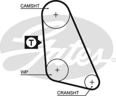 Пас ГРМ з довжиною кола понад 60 см, але не більш як 150см Gates 5135