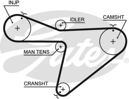 (8597-15315) Ремінь ГРМ XS Gates 5315XS