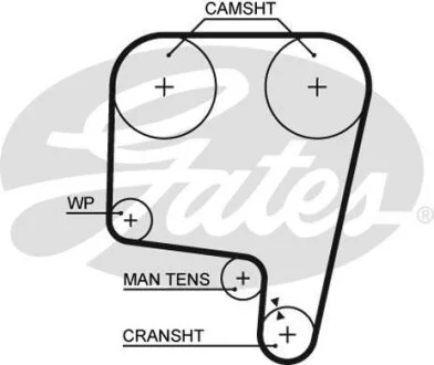 Ремень ГРМ ALFA ROMEO 155/164/SPIDER -03 2.0-3.0 Gates 5340