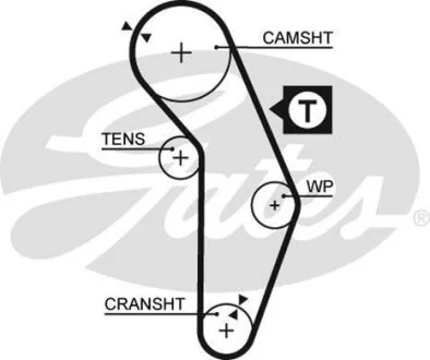 Пас ГРМ з довжиною кола понад 60 см, але не більш як 150см Gates 5350XS