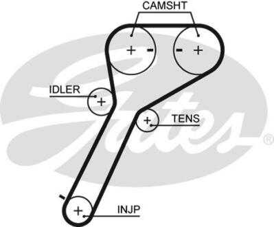 Ремень ГРМ FORD/MAZDA RANGER/BT 06- 2.5-3.0 DIESEL Gates 5651XS