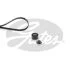 K017PK1035 (7884-20115)  Комплект ременів GATES MICRO-V KIT K017PK1035