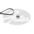 K026PK1148 (7884-21410)  Комплект ременів GATES MICRO V KIT K026PK1148