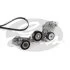 K035PK1715 (7884-21587)  Комплект ременів GATES MICRO V KIT K035PK1715