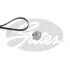 K066PK995  (7884-22121)  Комплект ременів GATES ICRO V KIT K066PK995