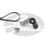 K096PK1745 (7884-22281)  Комплект ременів GATES MICRO V KIT K096PK1745